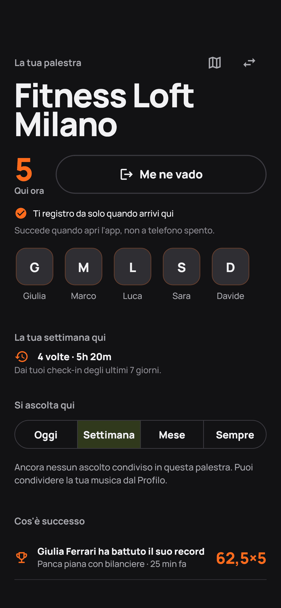 La palestra dal vivo: cinque persone qui ora, la settimana di allenamenti e un record appena battuto